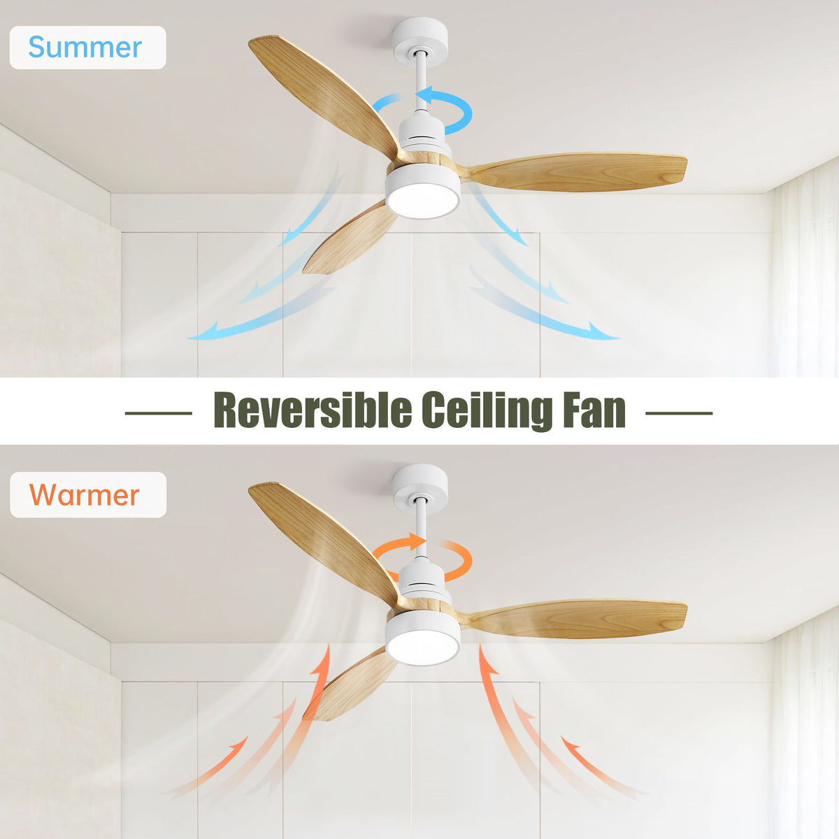 52" Integrated LED Ceiling Fan With Remote Control And Blades For Living Room