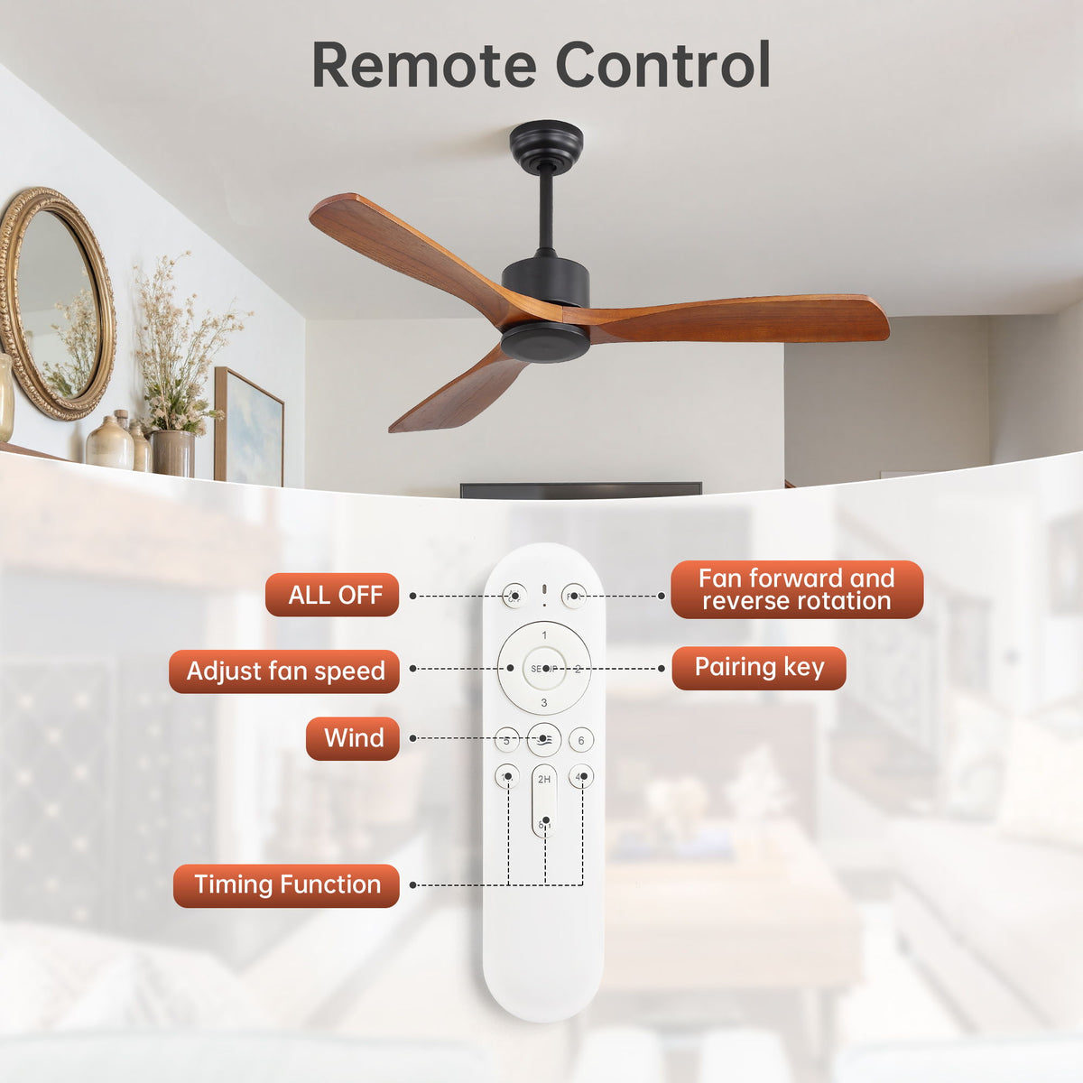 52" All Ceiling Fan With DC Reversible Motor, 3 Blades