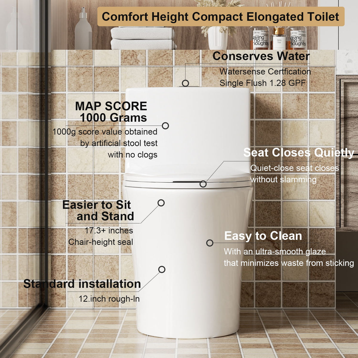 Elegant One Piece Toilet With Tornado Dual Flush, Siphonic S Trap 12", Soft Close Seat, Dual Flush, Ada Height, Glossy - Gloss White