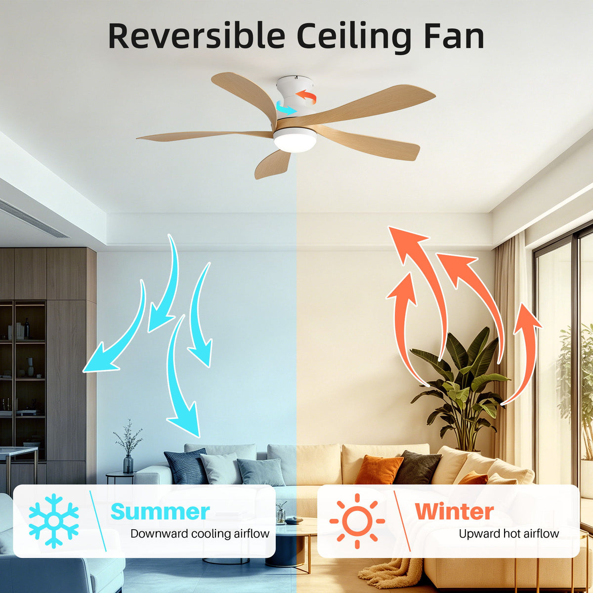52" Ceiling Fan With 3 Color Dimmable LED Light, DC Reversible Motor, 6 Speed Settings