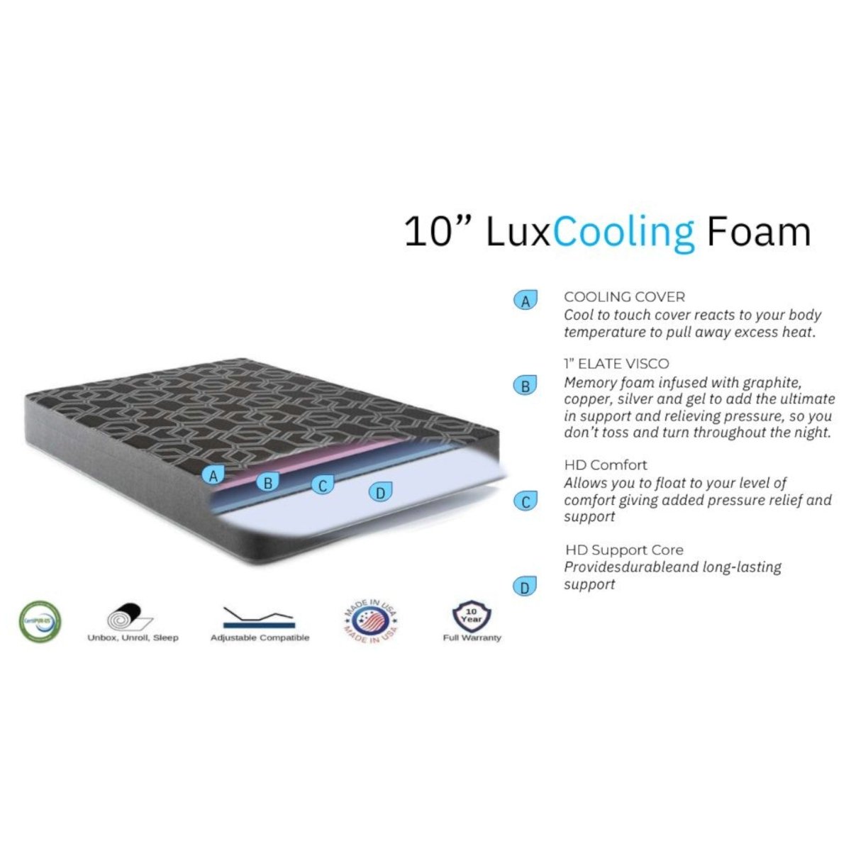 10” Cooling Cover All Foam Mattress – King - Mattress - Alpine Outlets