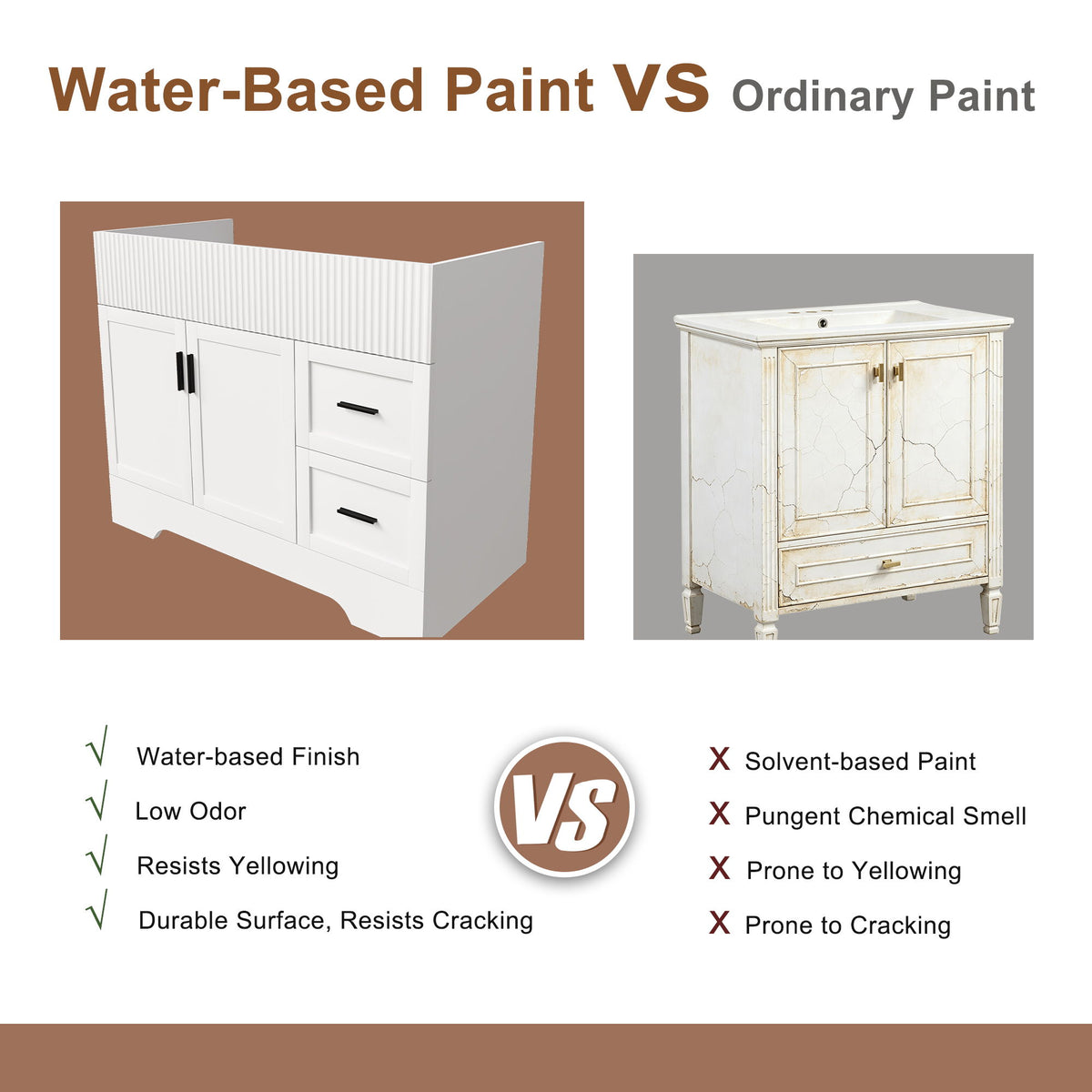 Bathroom Vanity Set, Fluted Cabinet, Soft Close Doors & Drawers, 3 Faucet Holes, Sink Included - White