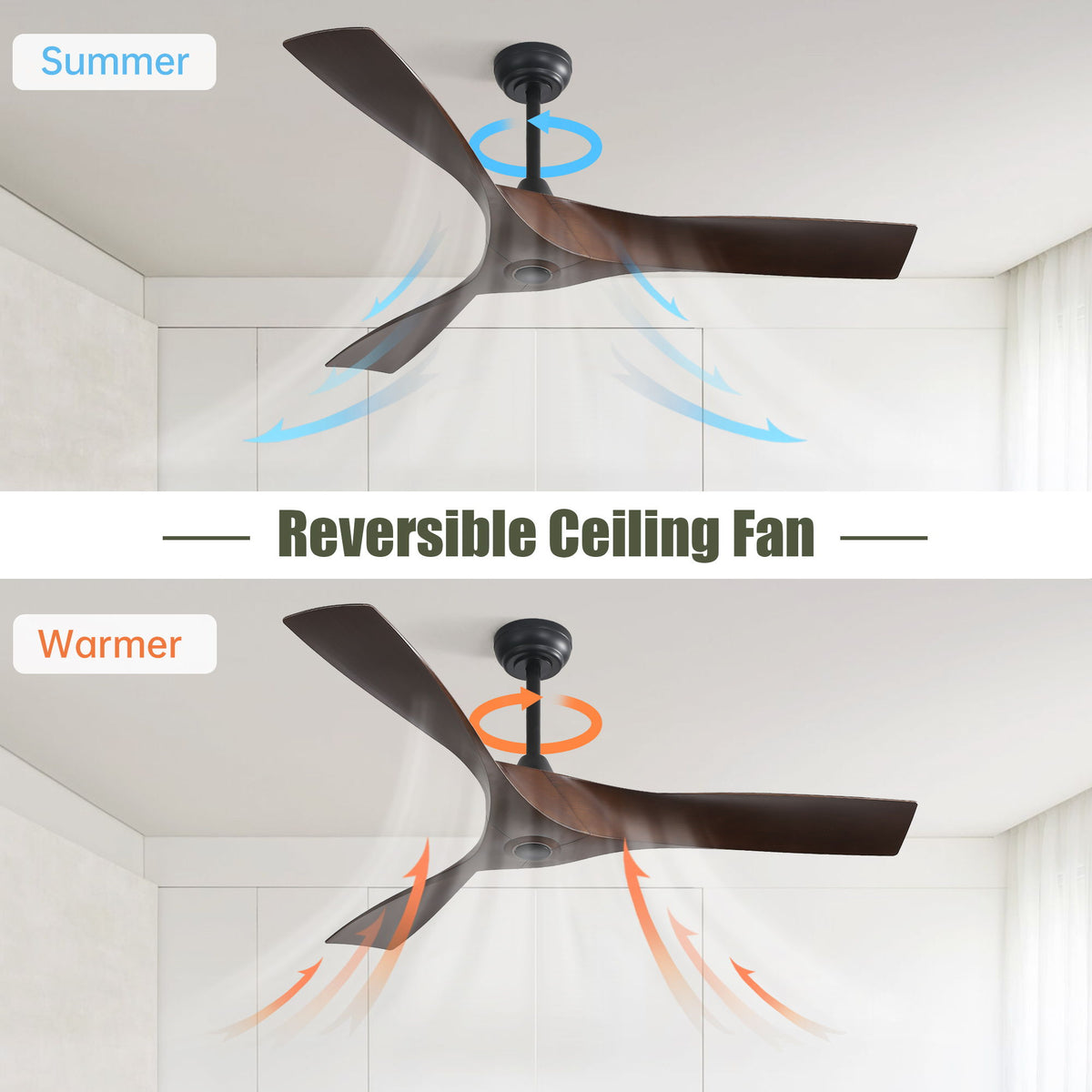 52" Blade Ceiling Fan Without Light, 6 Speed Reversible DC Motor For Living Room, Outdoor Use - Black