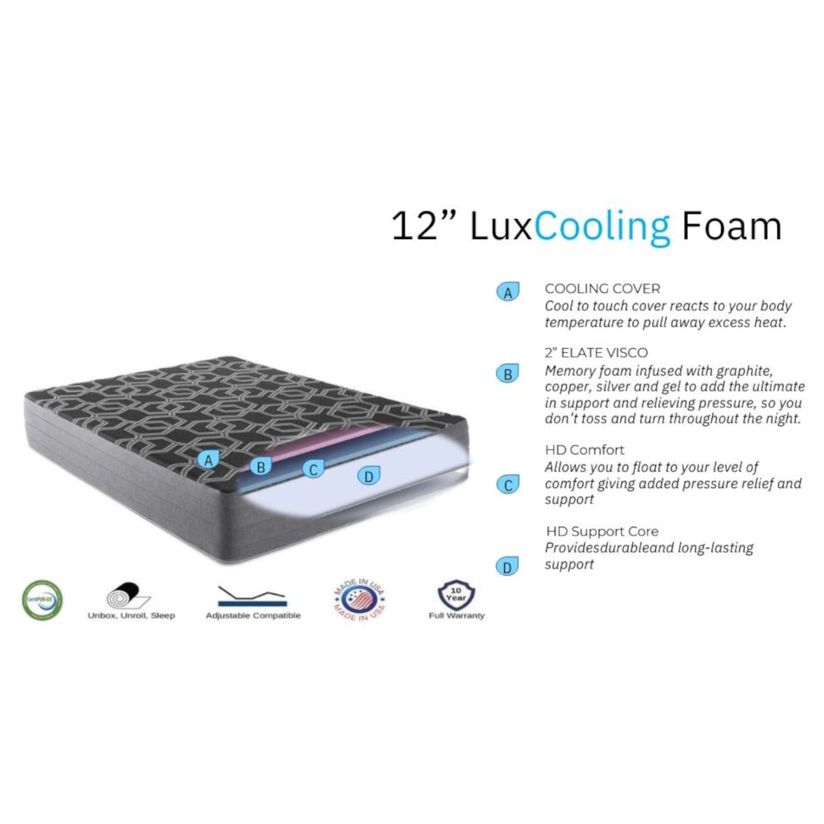 12” Cooling Cover All Foam Mattress – King - Mattress - Alpine Outlets