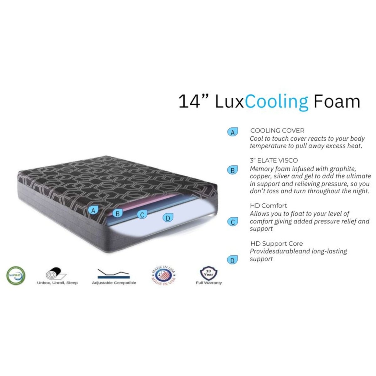 14” Cooling Cover All Foam Mattress – King - Mattress - Alpine Outlets