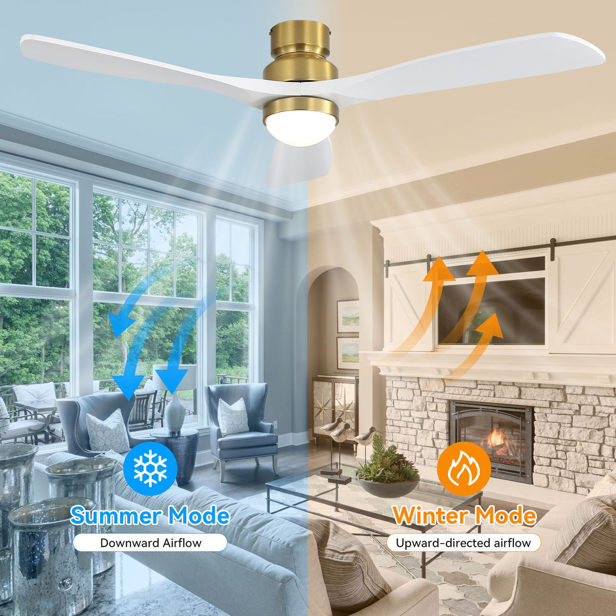 52" Ceiling Fan With Light And DC Motor, Flush Mount / Downrod, Ideal For Living Room - Gold / White