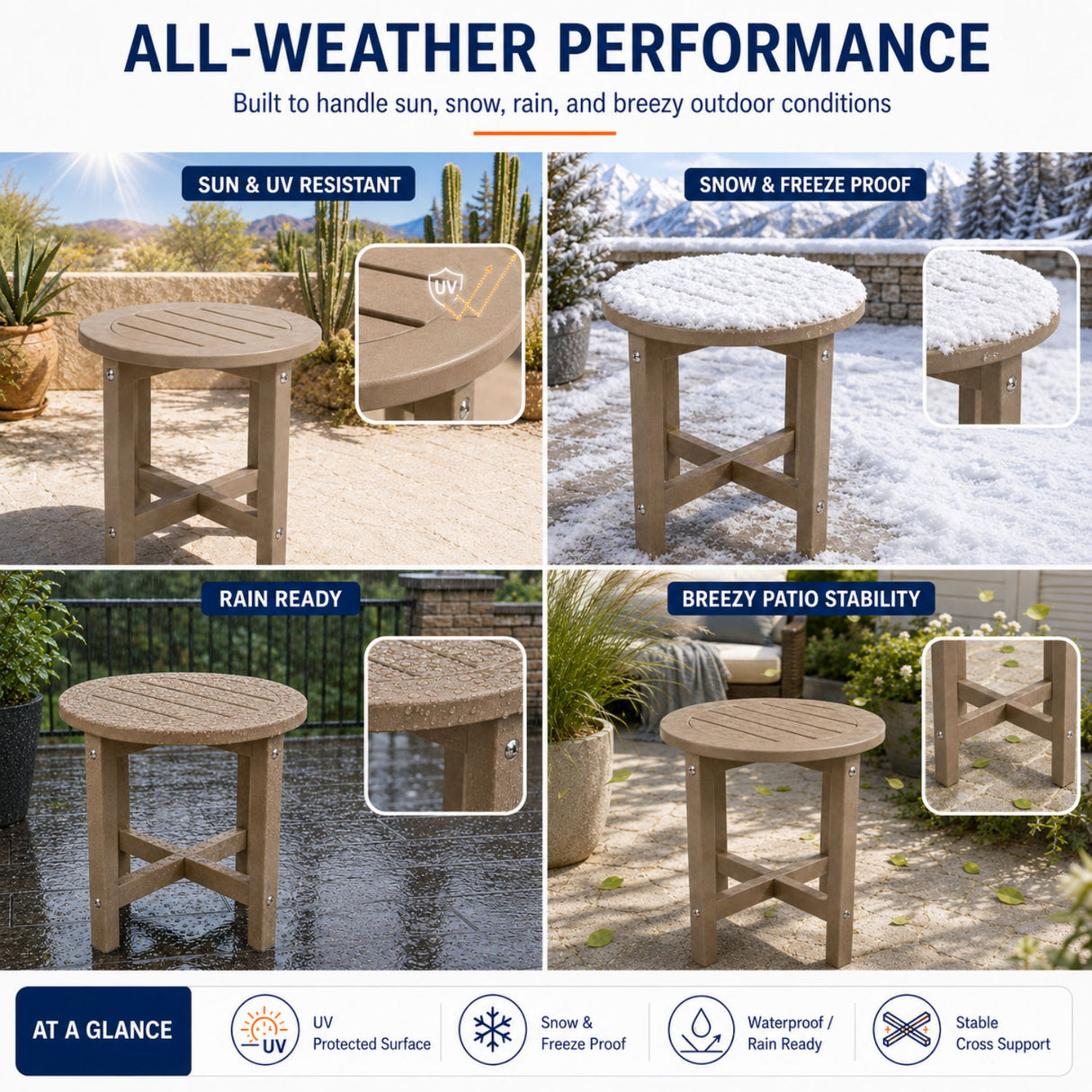 Round Outdoor Side Table