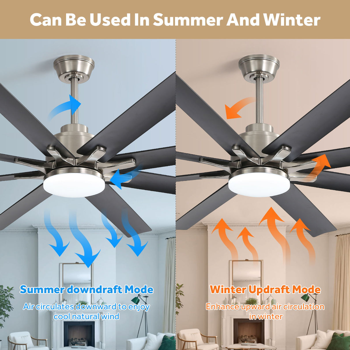 Ceiling Fan With Dimmable LED Light, Reversible DC Motor, Smart Remote Control Blades For Living Room - Nickel