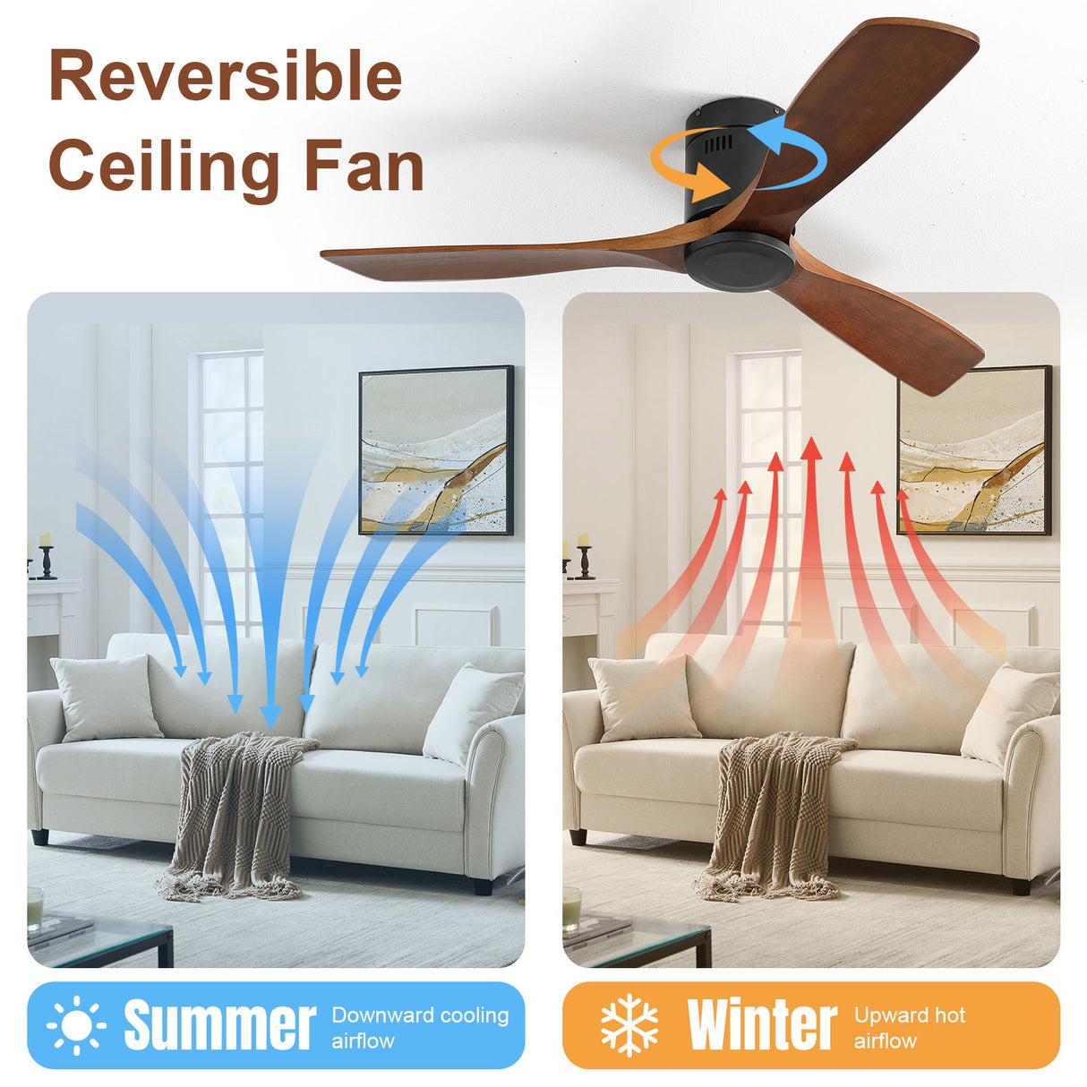 Low Profile Ceiling Fan DC, 3 Blade, Noiseless Reversible Motor, Remote Control