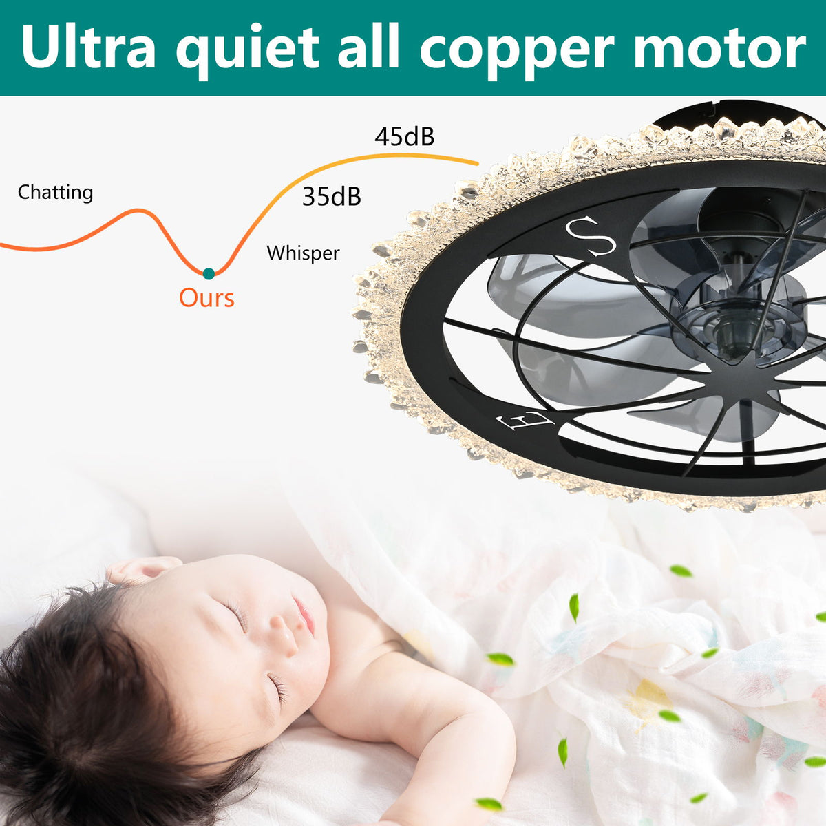 21" Caged Ceiling Fan With Dimmable LED Light And Remote Control, Low Profile Flush Mount Fan - Matte Black