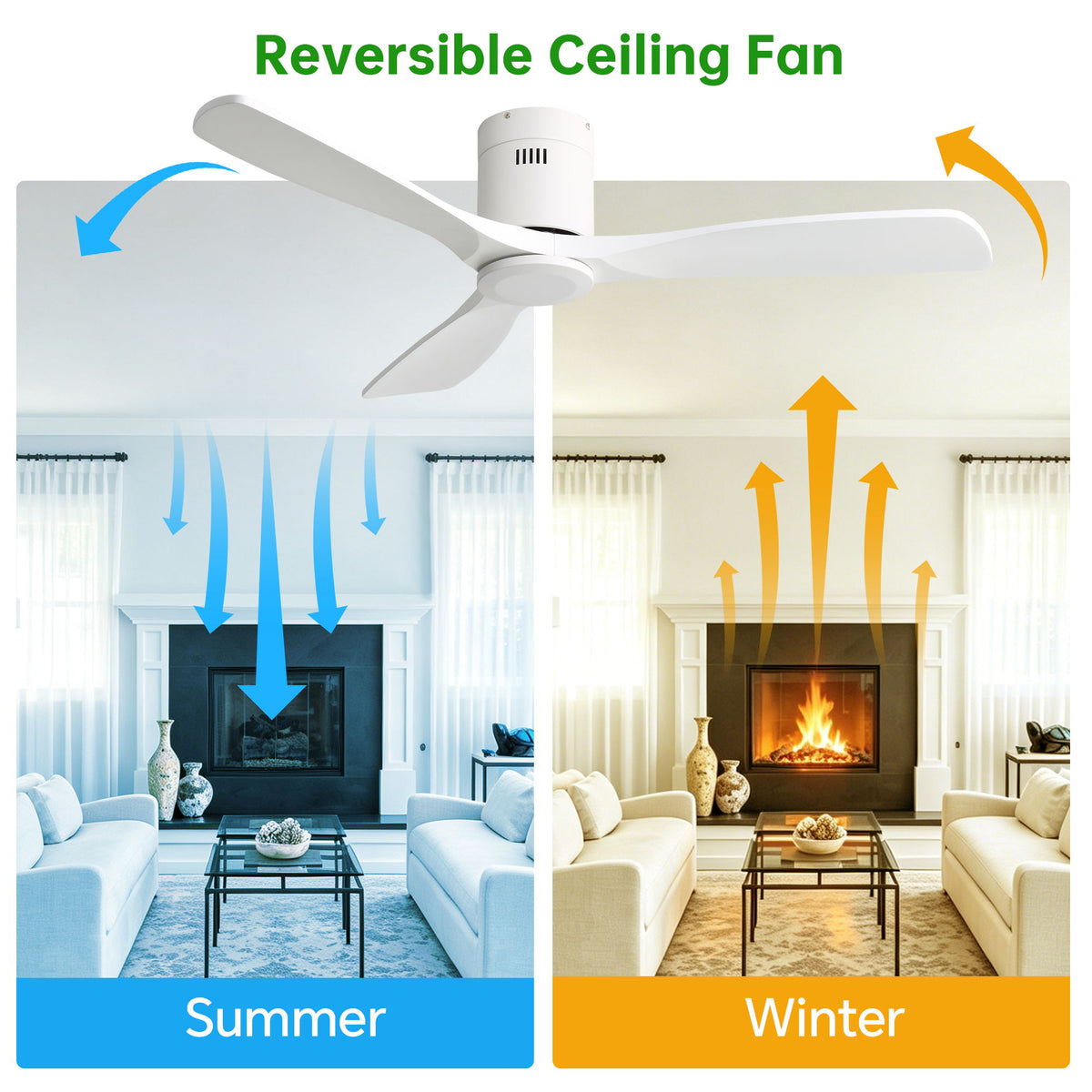 52" Flush Mount Ceiling Fan & Remote, No Light, 3 Blades, 6 Speed DC Motor For Indoor Patio - White
