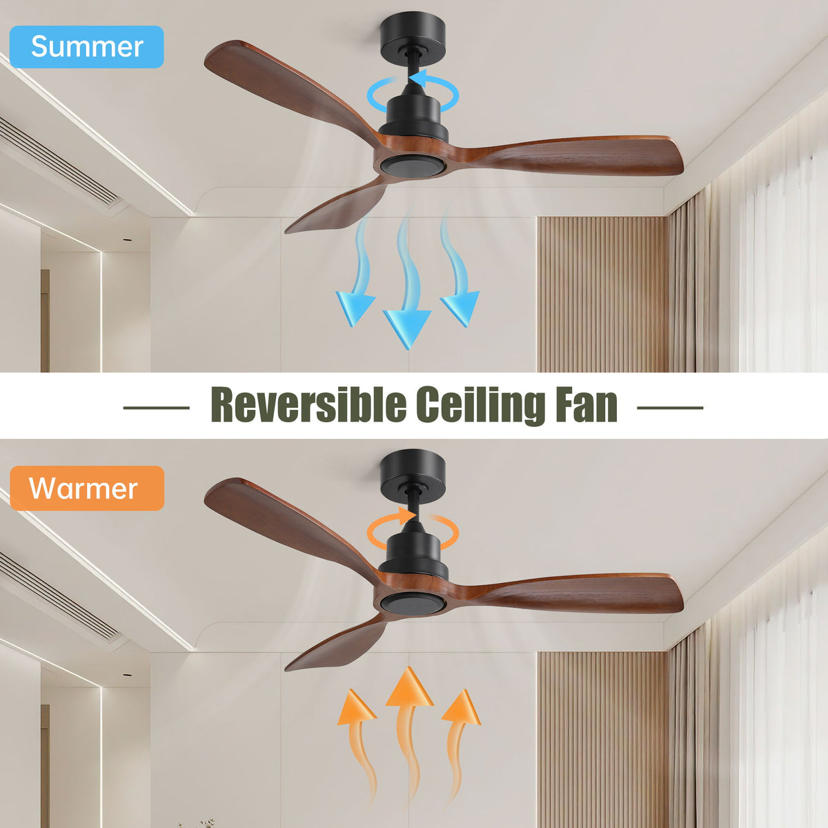 48" Ceiling Fan With 3 Blades, Remote Control Reversible DC Motor For Living Room