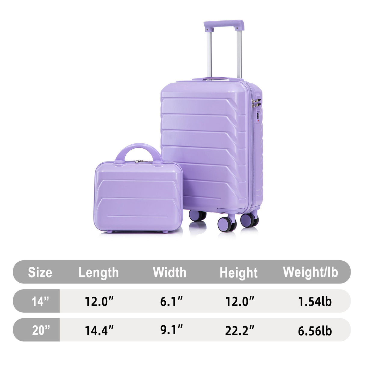 Spinner Luggage Set & Combination Lock