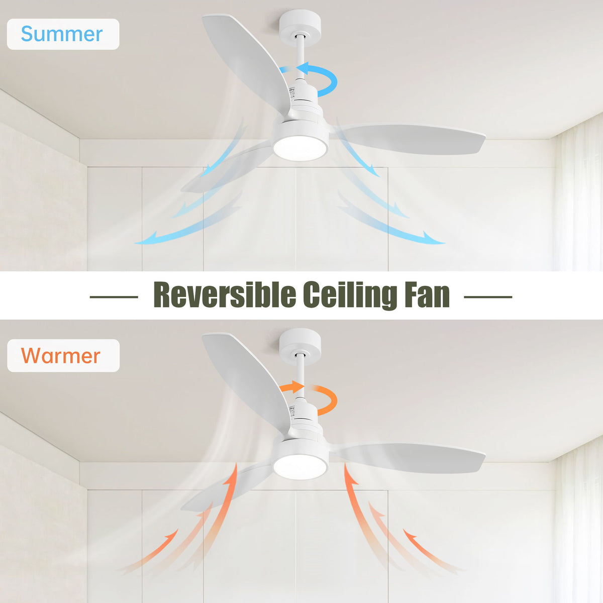 52" Ceiling Fan White 3 Blades Remote Control Reversible DC Motor With LED Light - Matte White