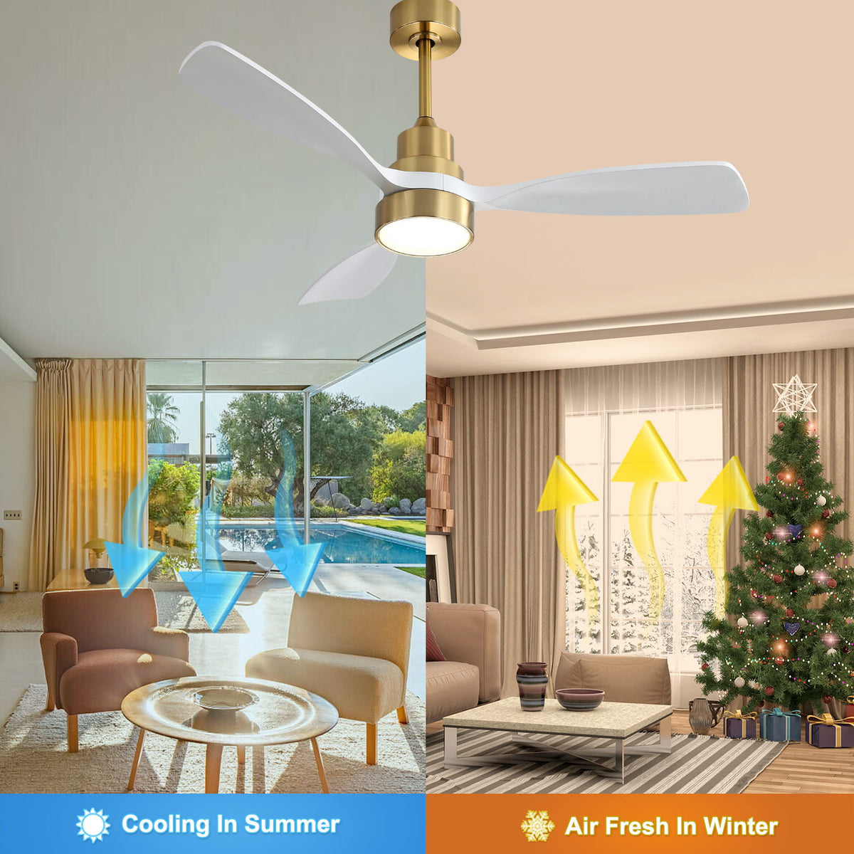 48" Ceiling Fan With 3 Blades, Remote Control Reversible DC Motor For Living Room