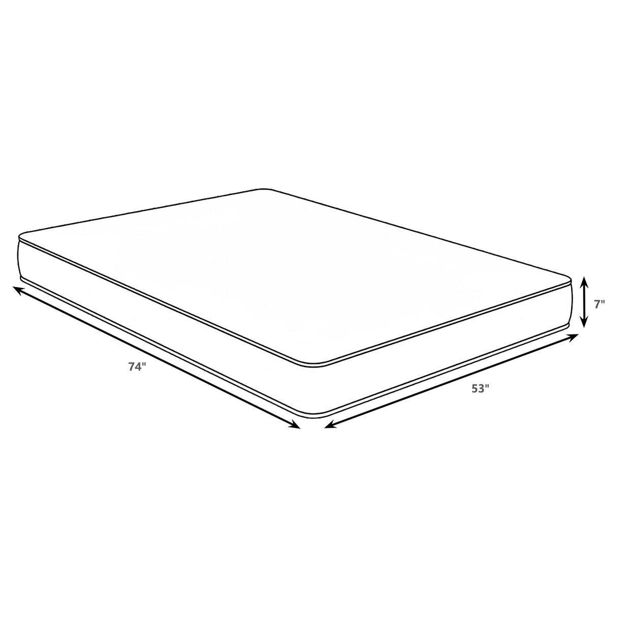 Quimby 7-Inch Full Innerspring Quilted Foam Mattress