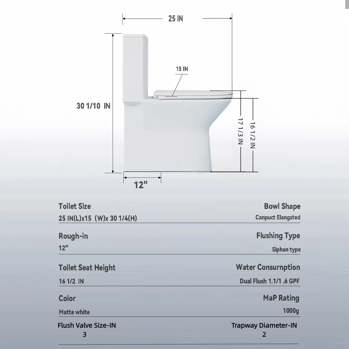 1 Piece Toilet With Dual Flush & Rimless Bowl - Glossy White