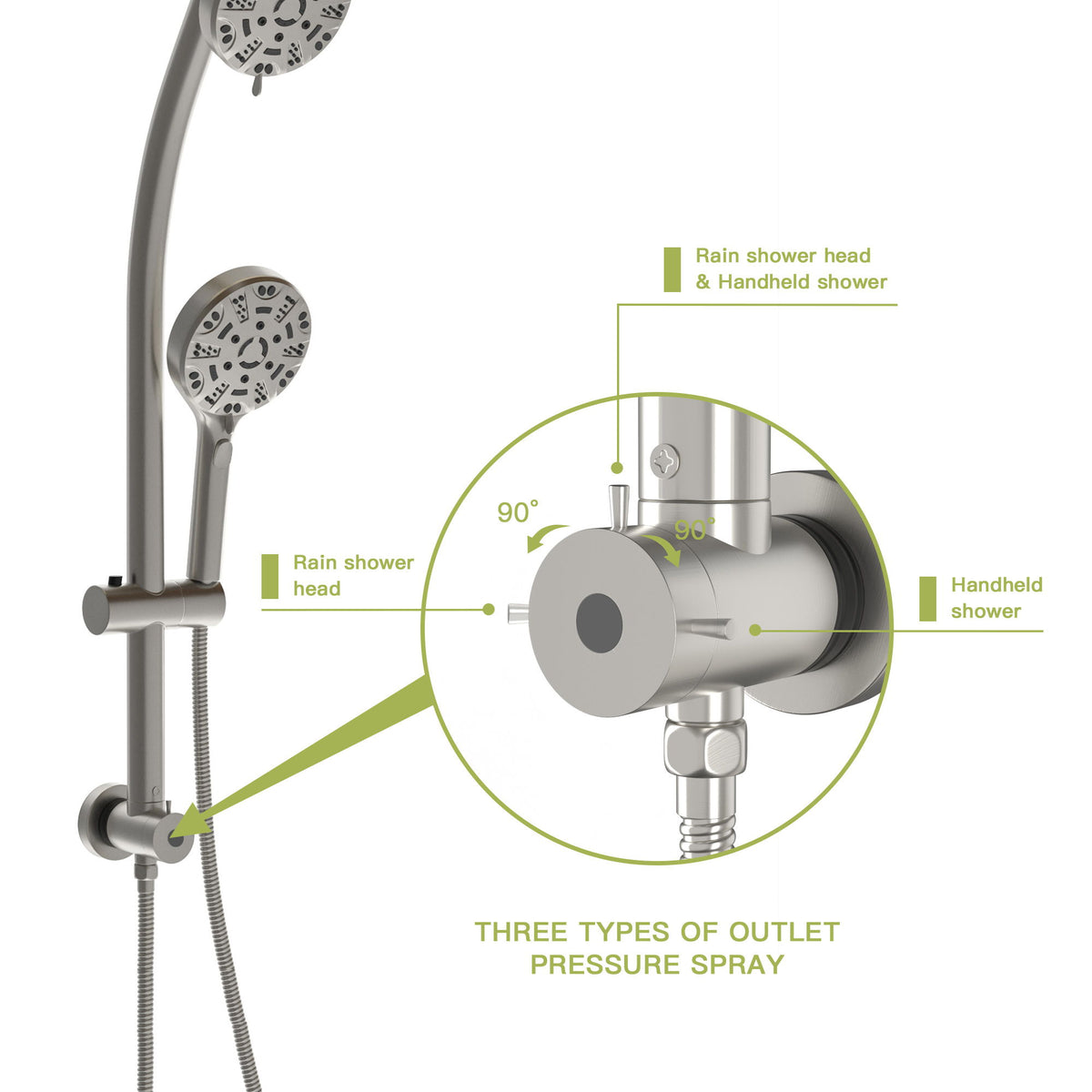 Multi Function Dual Shower Head System With 4.7" Rain Showerhead And Adjustable Slide Bar In - Brushed Nickel