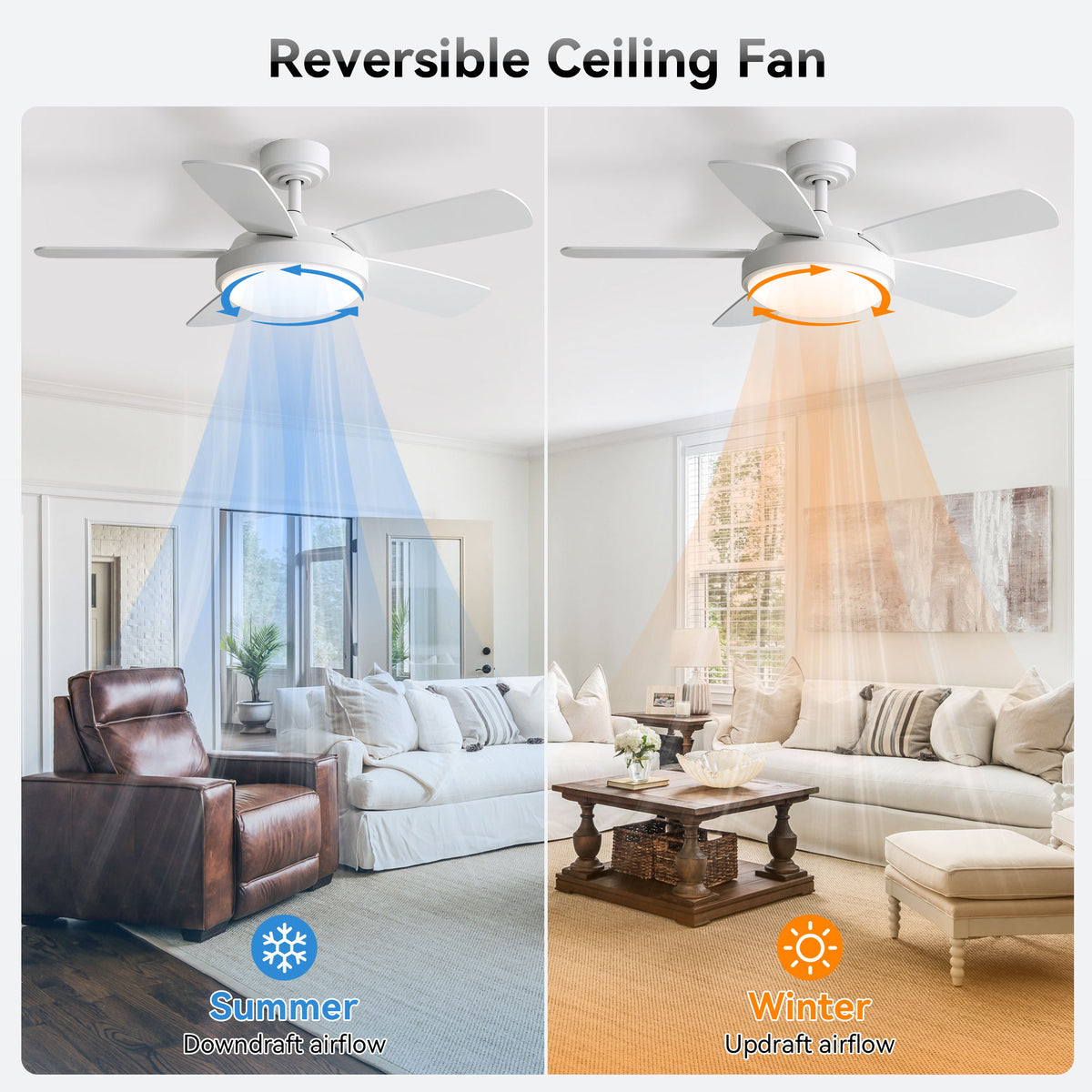 42" Ceiling Fan With 22W LED Light And Remote Control Blades Reversible DC Motor - White