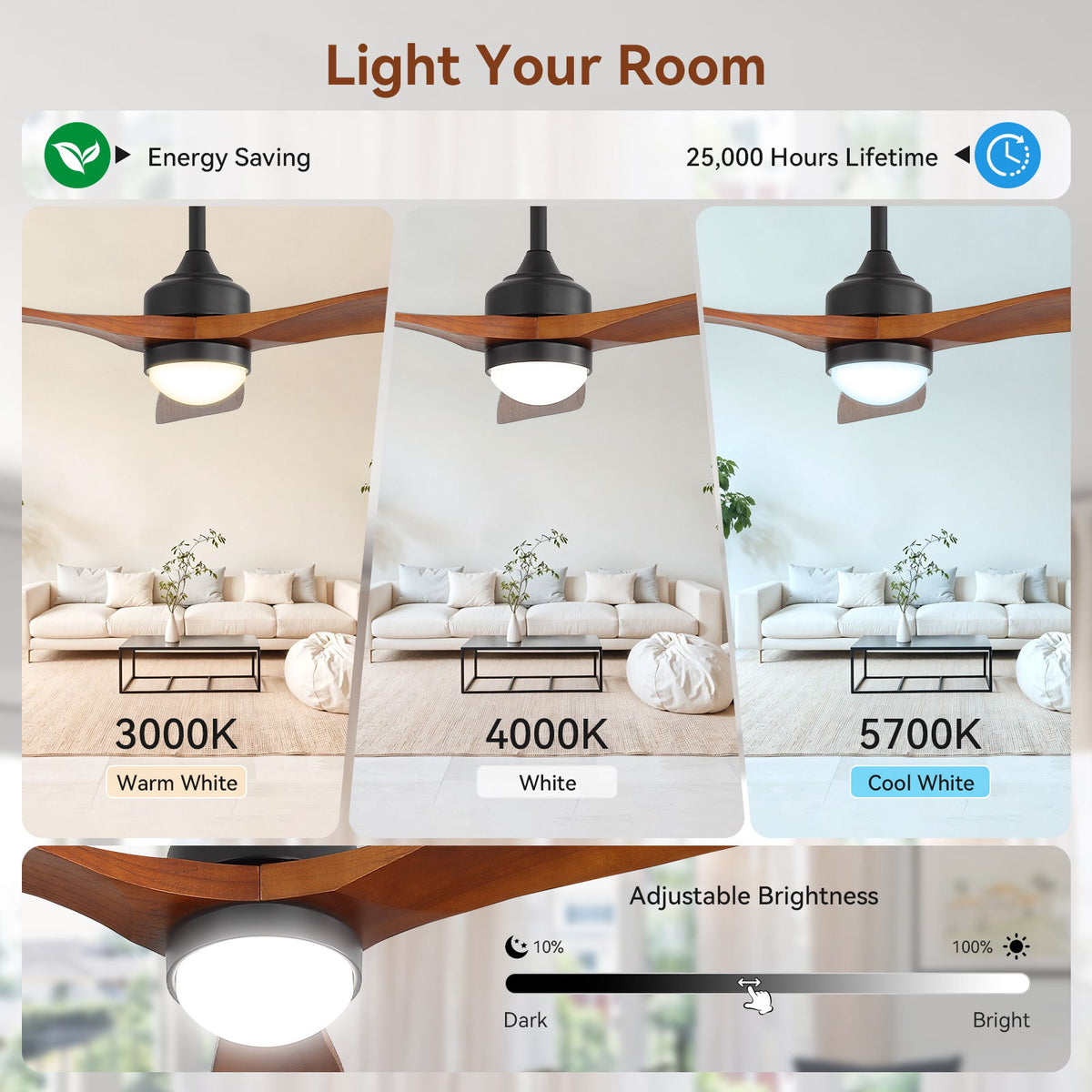 52" Ceiling Fan With Dimmable LED Light, 6 Speed DC Motor, 3 Blades