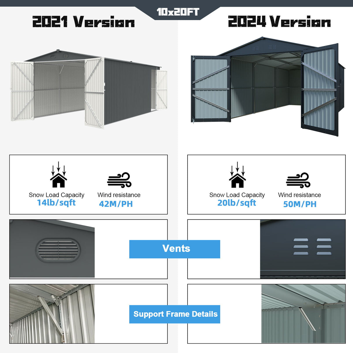 Outdoor Storage Shed Metal Garage Building Heavy Duty Utility House Black