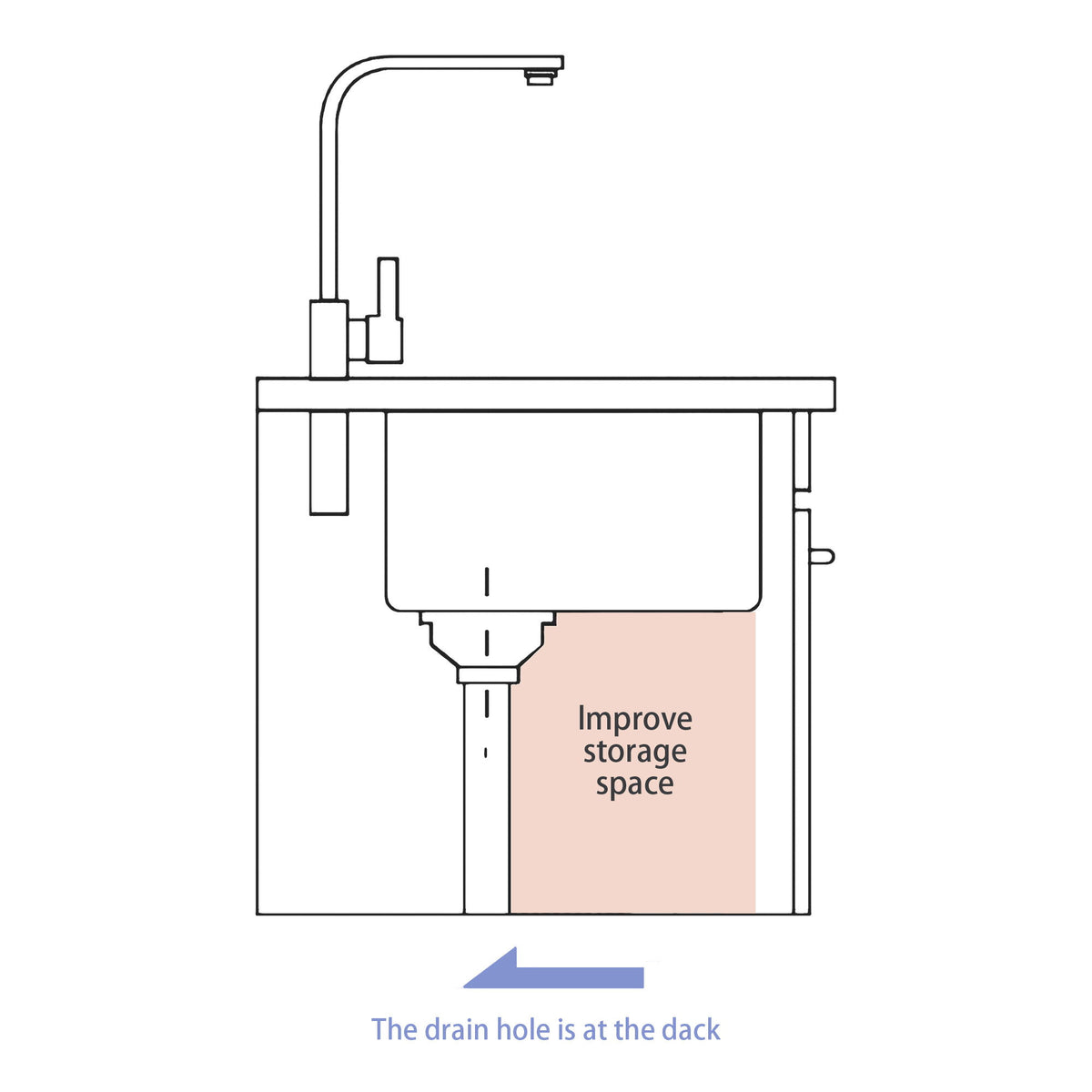 Farmhouse Kitchen Sink, Stainless Steel, Apron Front