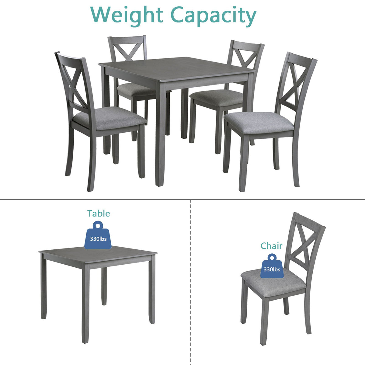 5 Piece Dining Table Set With 4 Chairs For Kitchen - Gray