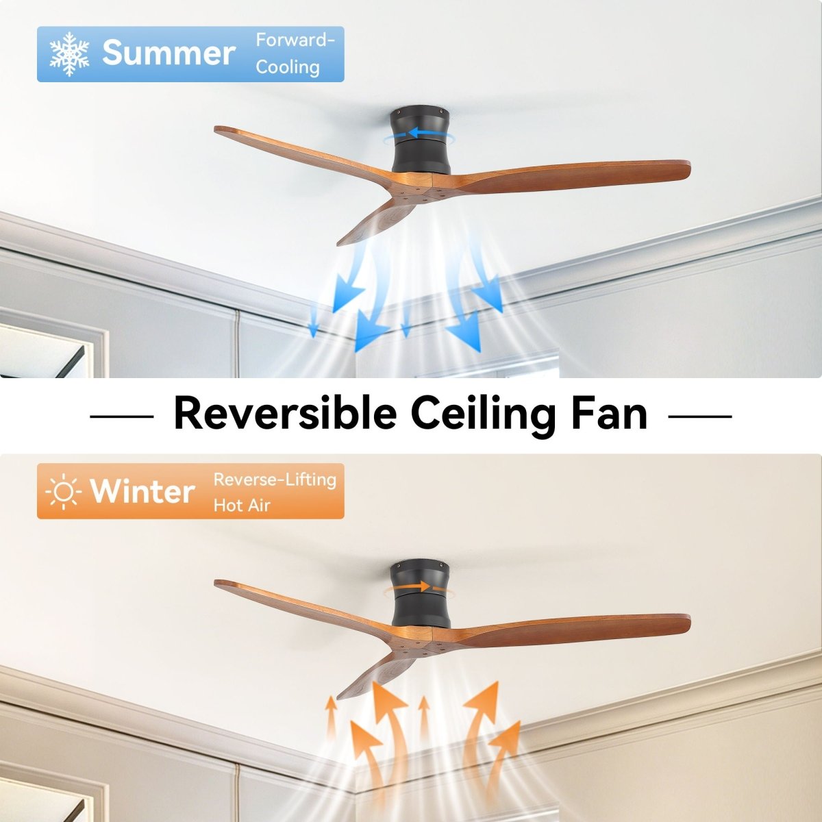 52" Ceiling Fan, No Light Flush Mount Low Profile 3 Blades With Remote Control - Ceiling Fans available at Alpine Outlets in Denver