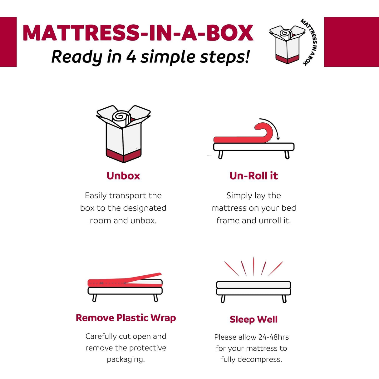 6" Gel Memory Foam Mattress In A Box With Aloe Vera Cover - Pink - Full