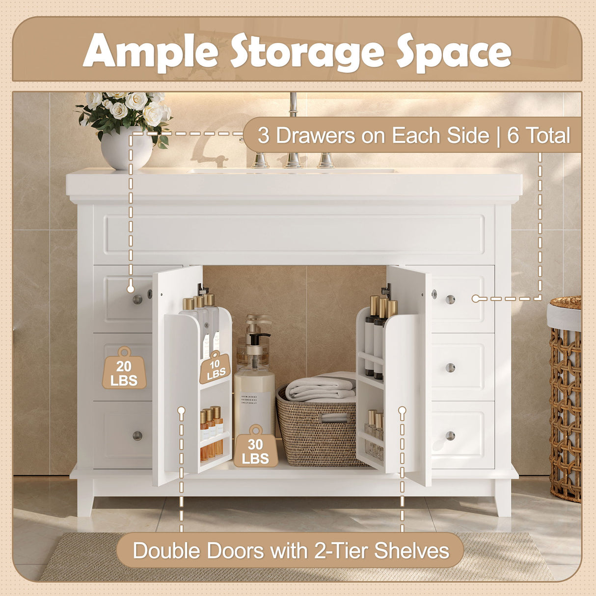 Bathroom Vanity Cabinet Only, 6 Soft Close Drawers & Double Doors - White