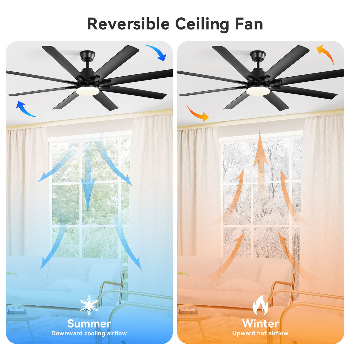 Ceiling Fan With Light 8 Blades, 18W LED 3 Color Dimmable Light, For Living Room & Bedroom - Matte Black