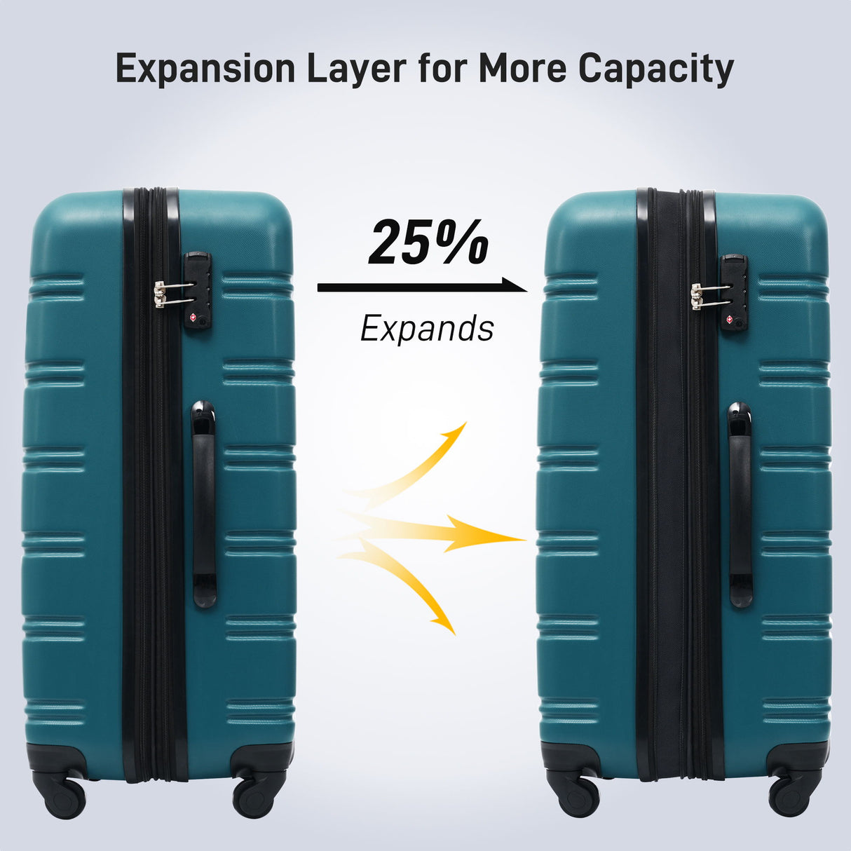 3 Piece Luggage Set Hardside Spinner Suitcase With TSA Lock