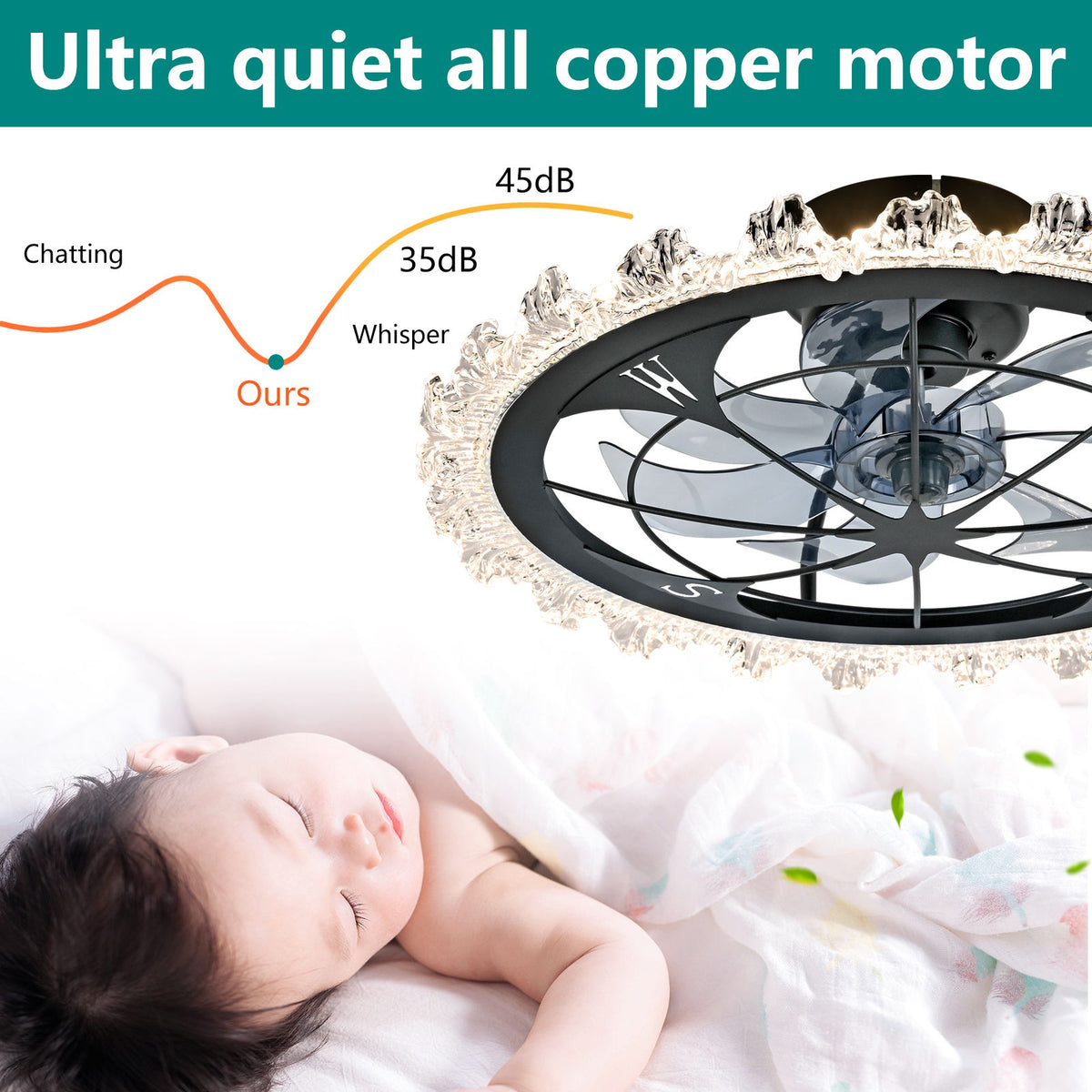 Caged Ceiling Fan With Remote Controlled Dimmable LED Lights, Flush Mount Fan, Low Profile Design - Matte Black