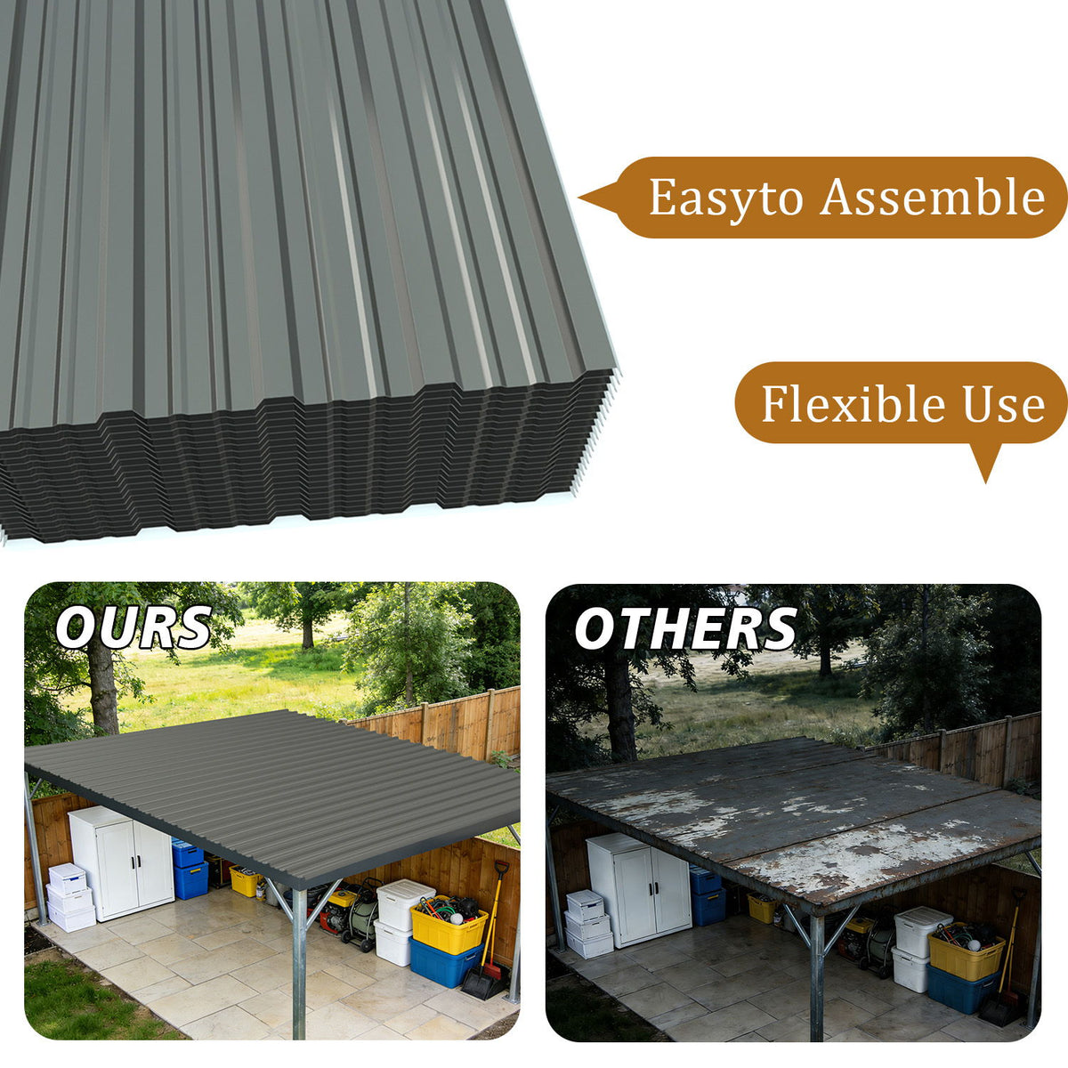 Corrugated Roofing Panels