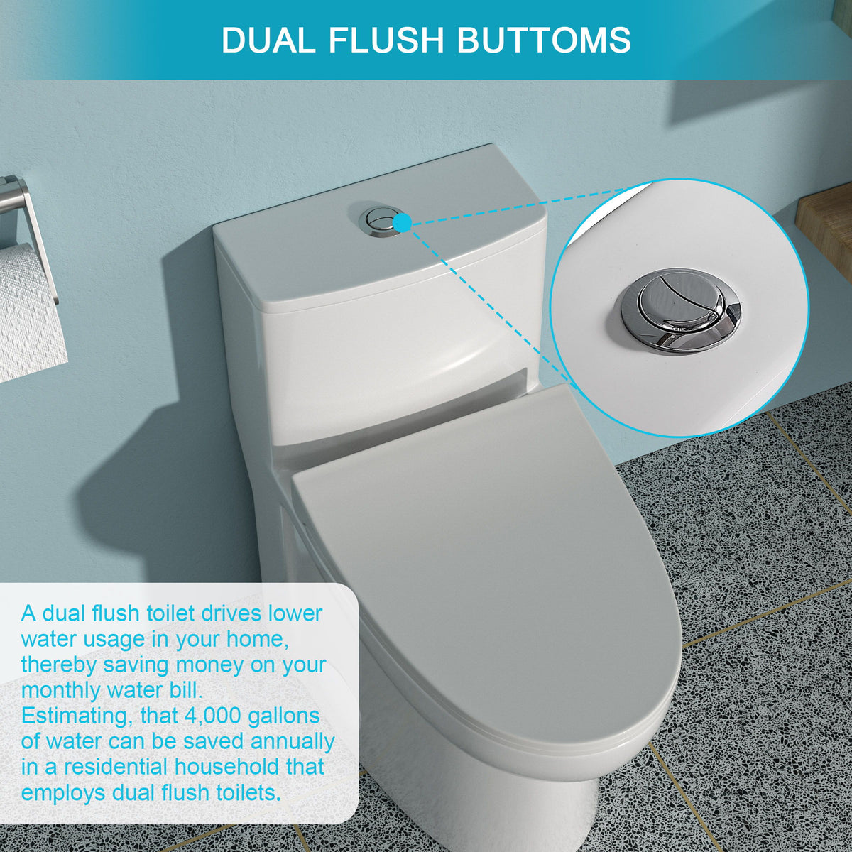Modern 1 Piece Toilet With Dual Flush And Soft Closing Seat - White