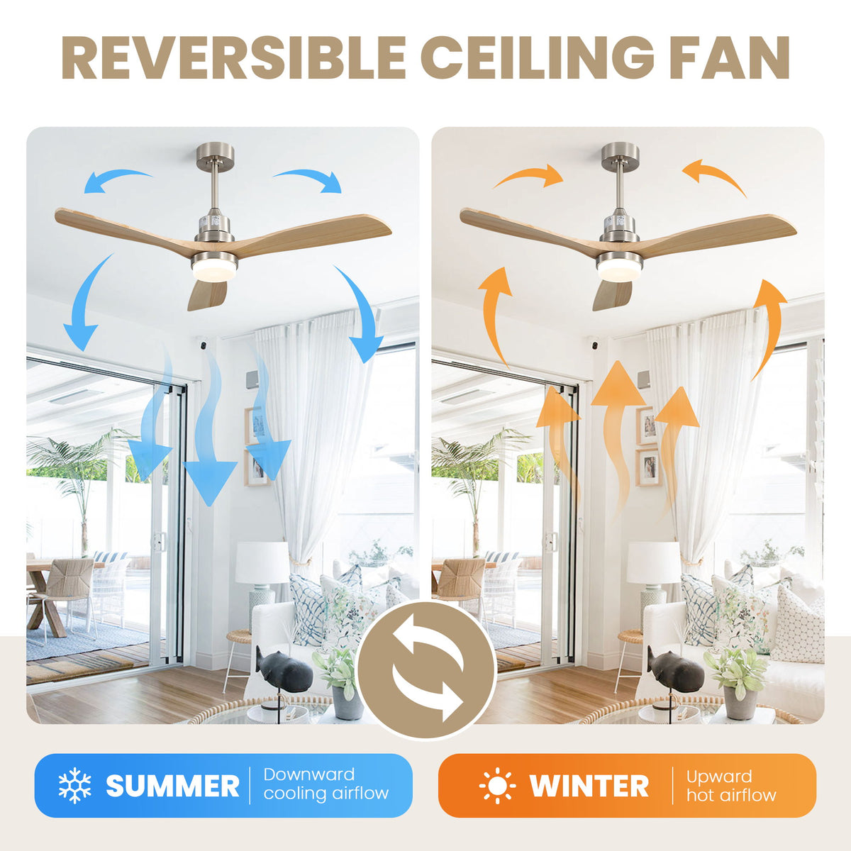 Indoor Ceiling Fan With Dimmable LED Light, 6 Speed Remote Controlled DC Motor, Reversible Blades - Brushed Nickel