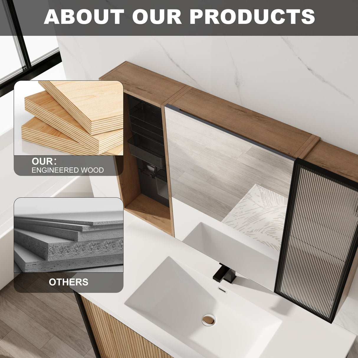 Wall Mounted Bathroom Cabinet, Adjustable Shelves Storage Cabinet - Imitative Oak