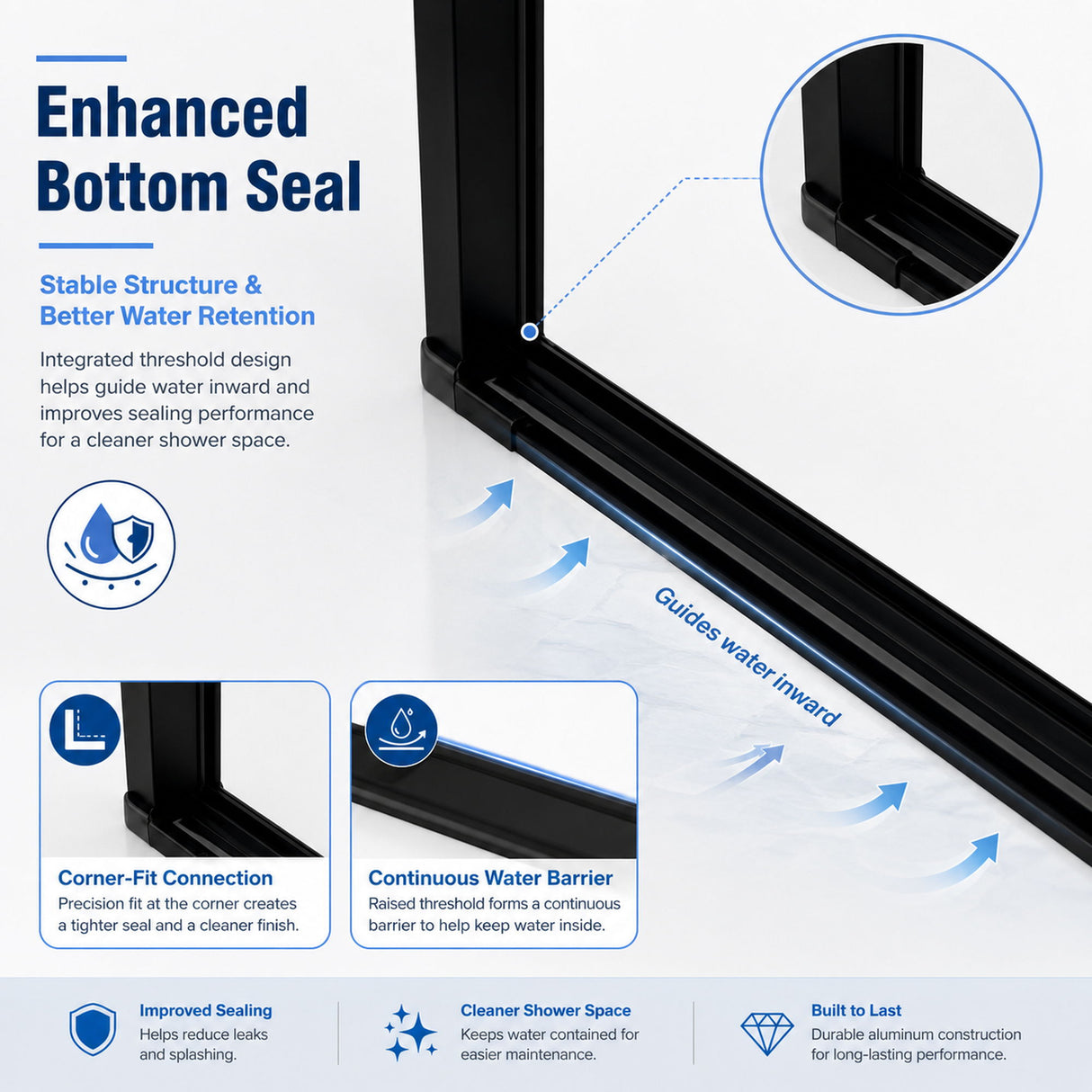 Semi-Frameless Pivot Shower Door With Adjustable Width, Reversible Installation