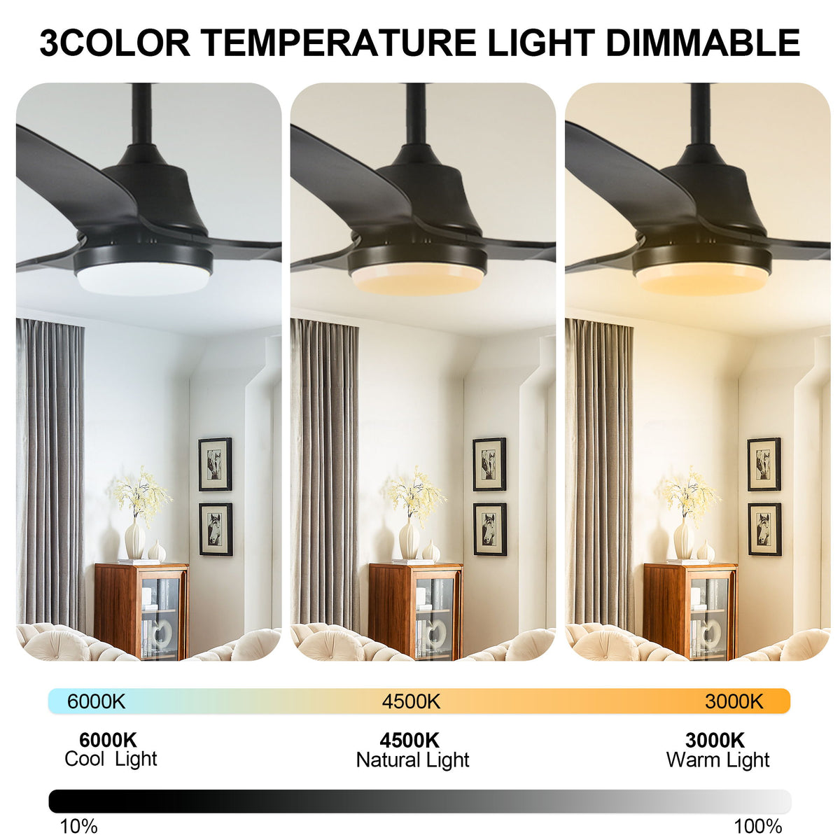 Ceiling Fan With Light, 3 Blades, Remote Control, 6 Speed Reversible DC Motor For Living Room - Black