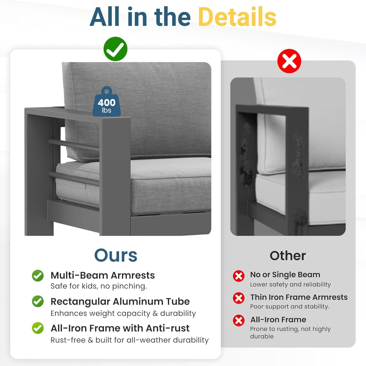 Outdoor Patio Set, All-Weather With Thick Cushions
