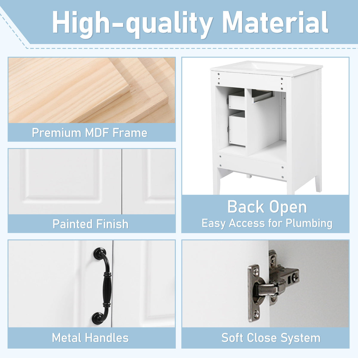 Freestanding Bathroom Vanity With Sink, Soft Closing Cabinet And Drawers - White