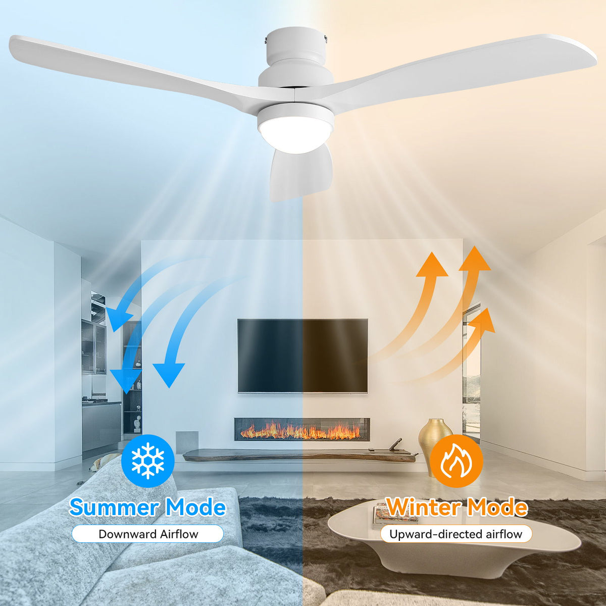 52" Ceiling Fan With Dimmable LED Light, 6 Speed DC Motor, 3 Blades