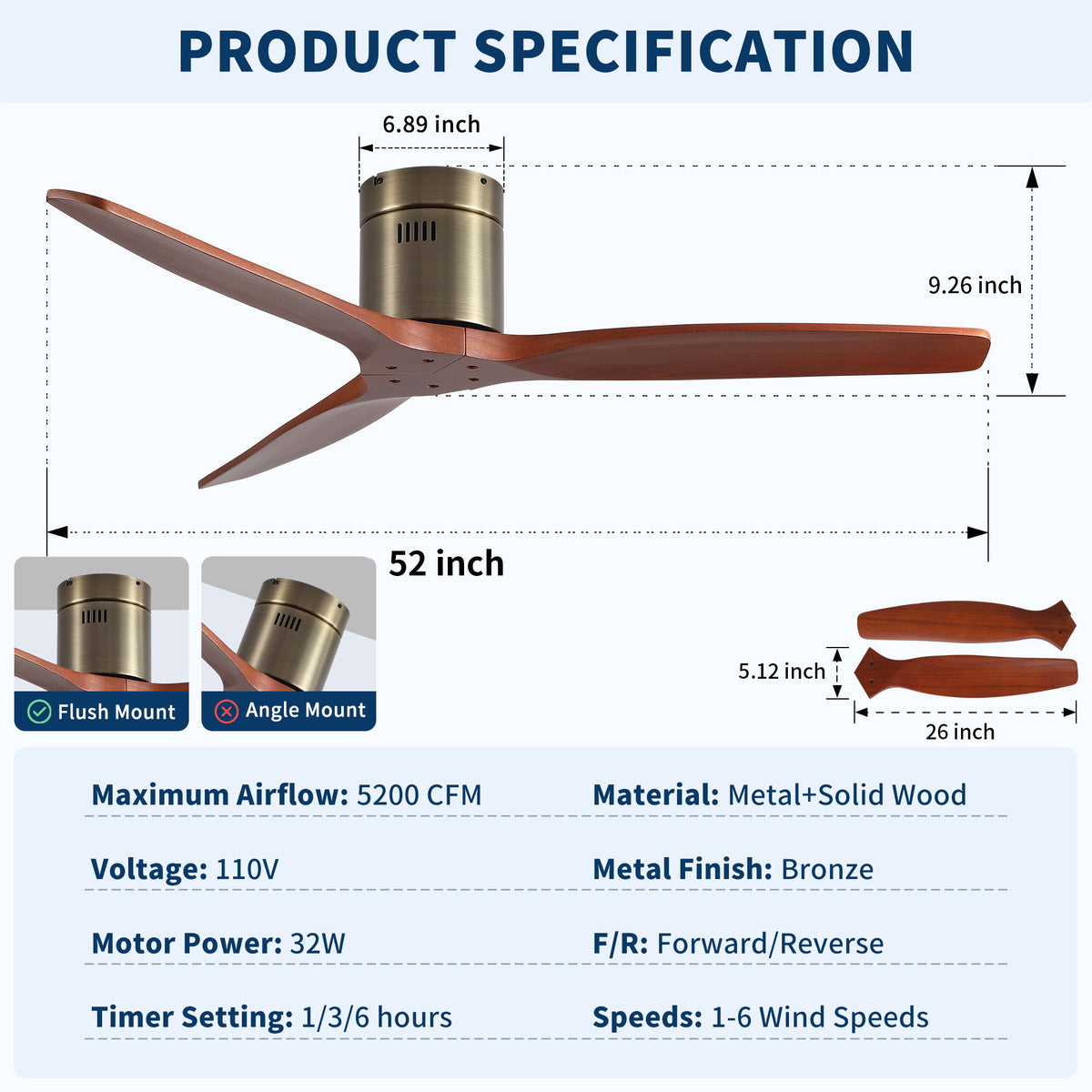 Low Profile Flush Mount Ceiling Fan Without Light
