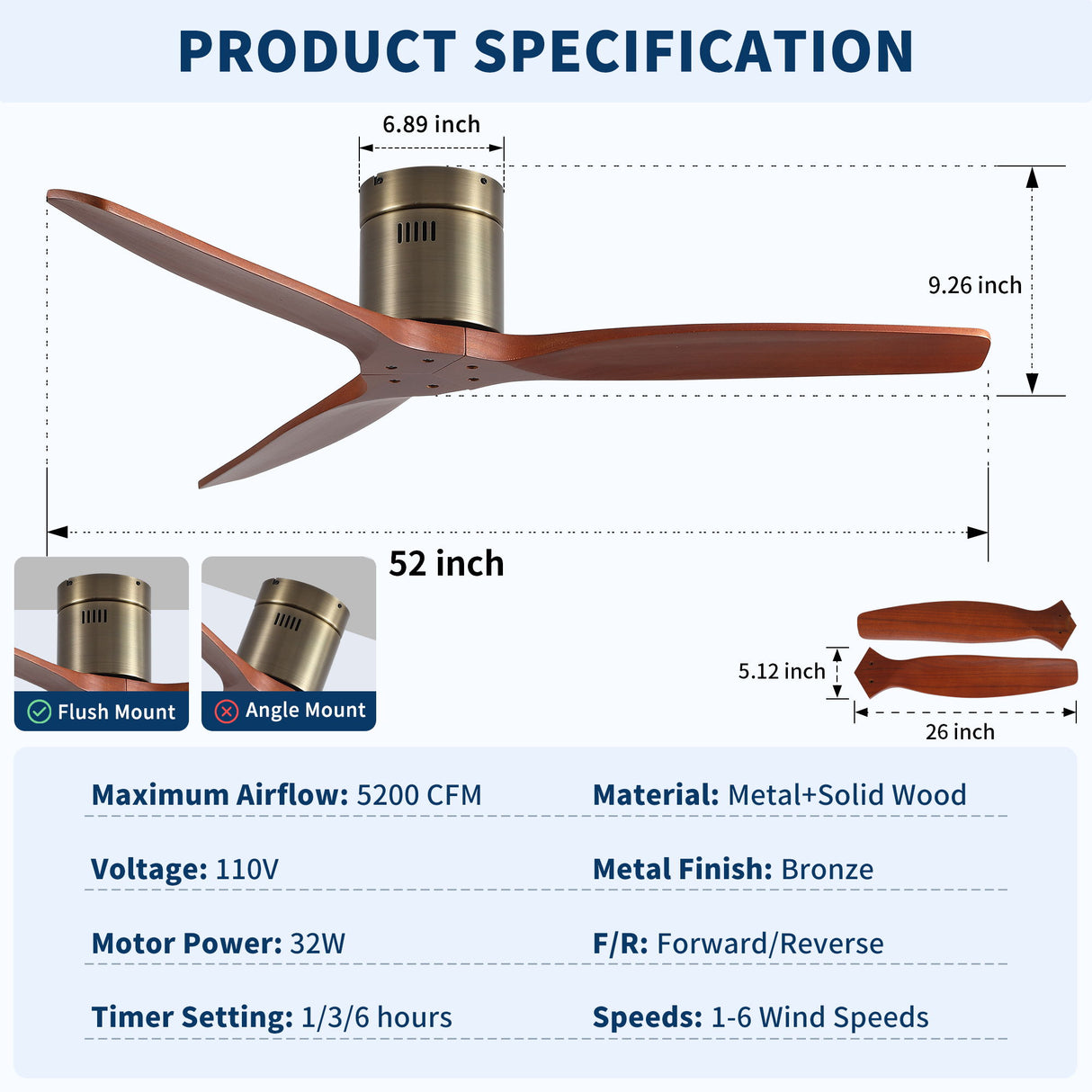 Low Profile Flush Mount Ceiling Fan Without Light