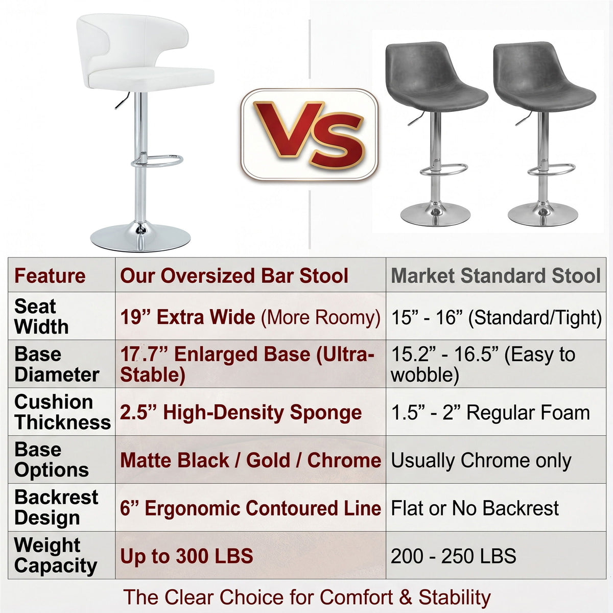 Adjustable Swivel Bar Chair With High Back Support For Kitchen Counter (Set of 2) - White / Silver