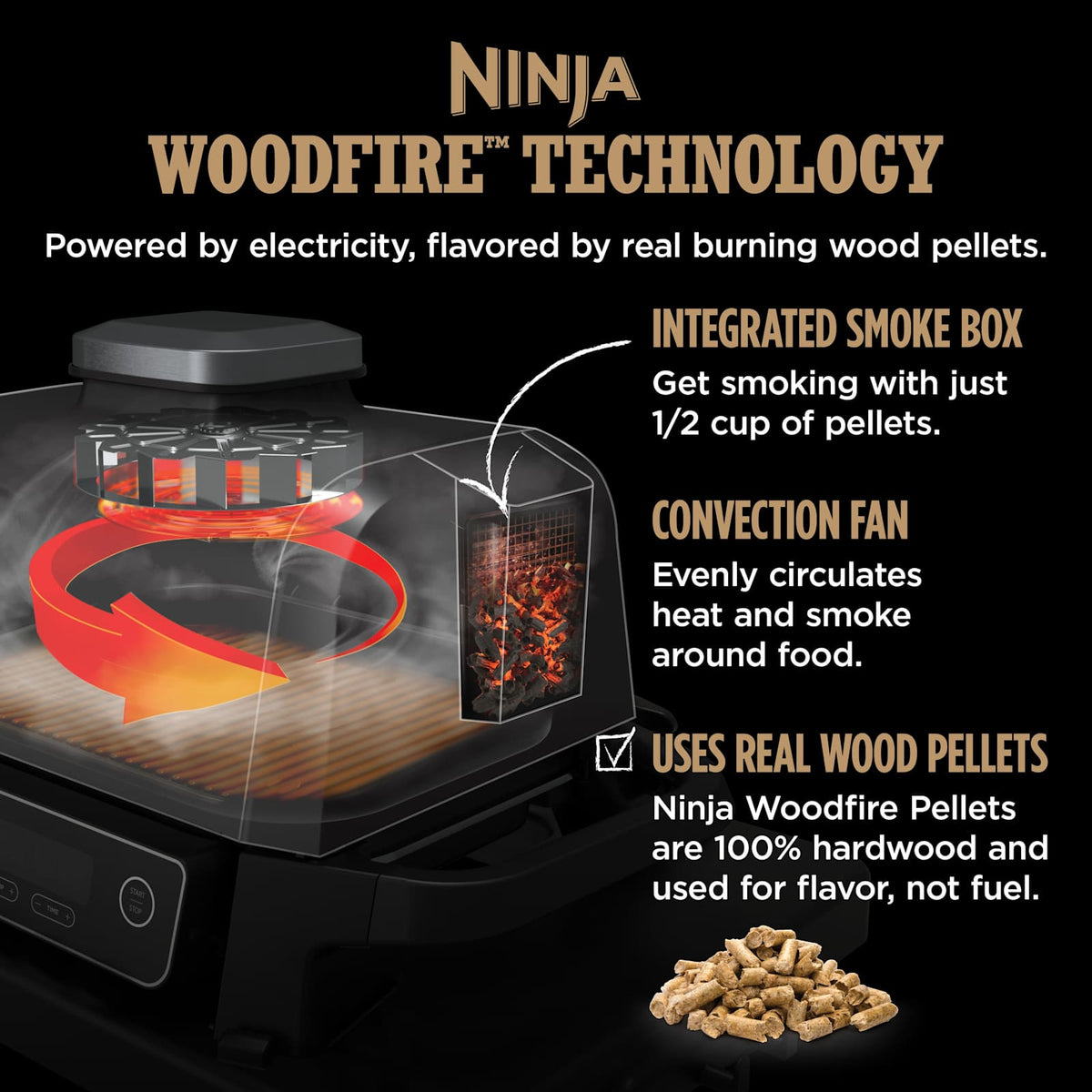 Ninja OG702QGN Woodfire technology and integrated smoke box