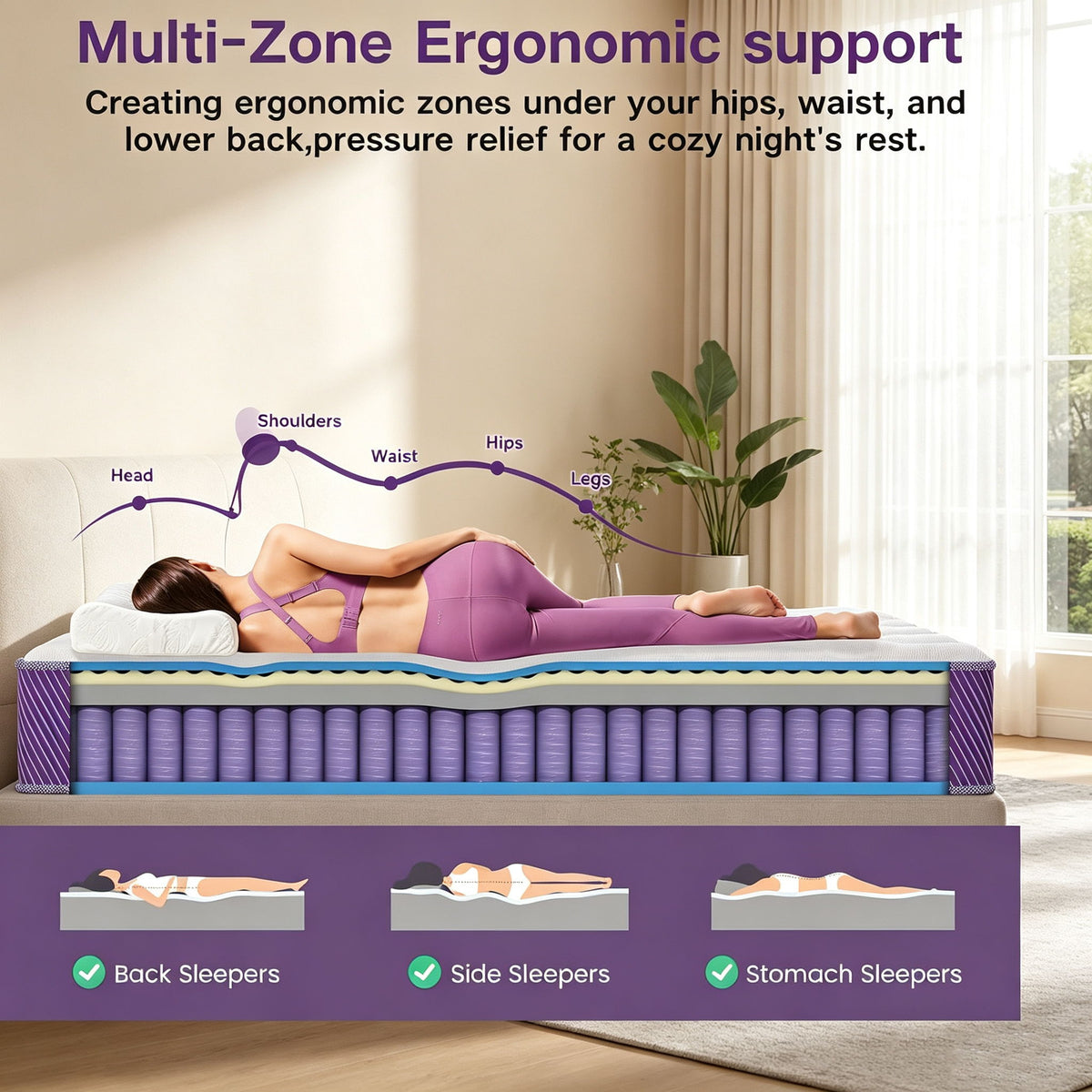 12" Hybrid Mattress With Individual Pocket Coils, Memory Foam