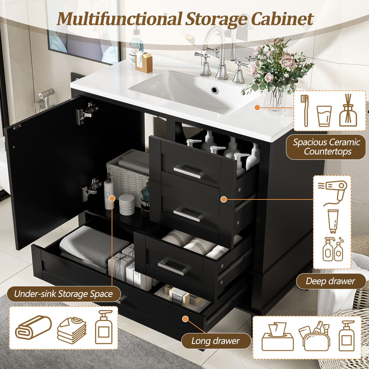 Bathroom Vanity, Modern Bathroom Cabinet With Sink Combo Set, Bathroom Storage Cabinet With A Soft Closing Door And 3 Drawers, Solid Wood Frame