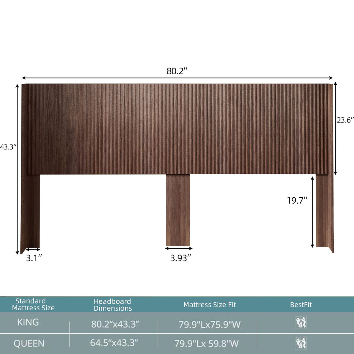King Size Headboard, Wide Wall Mounted Fluted Panel Wingback - Walnut