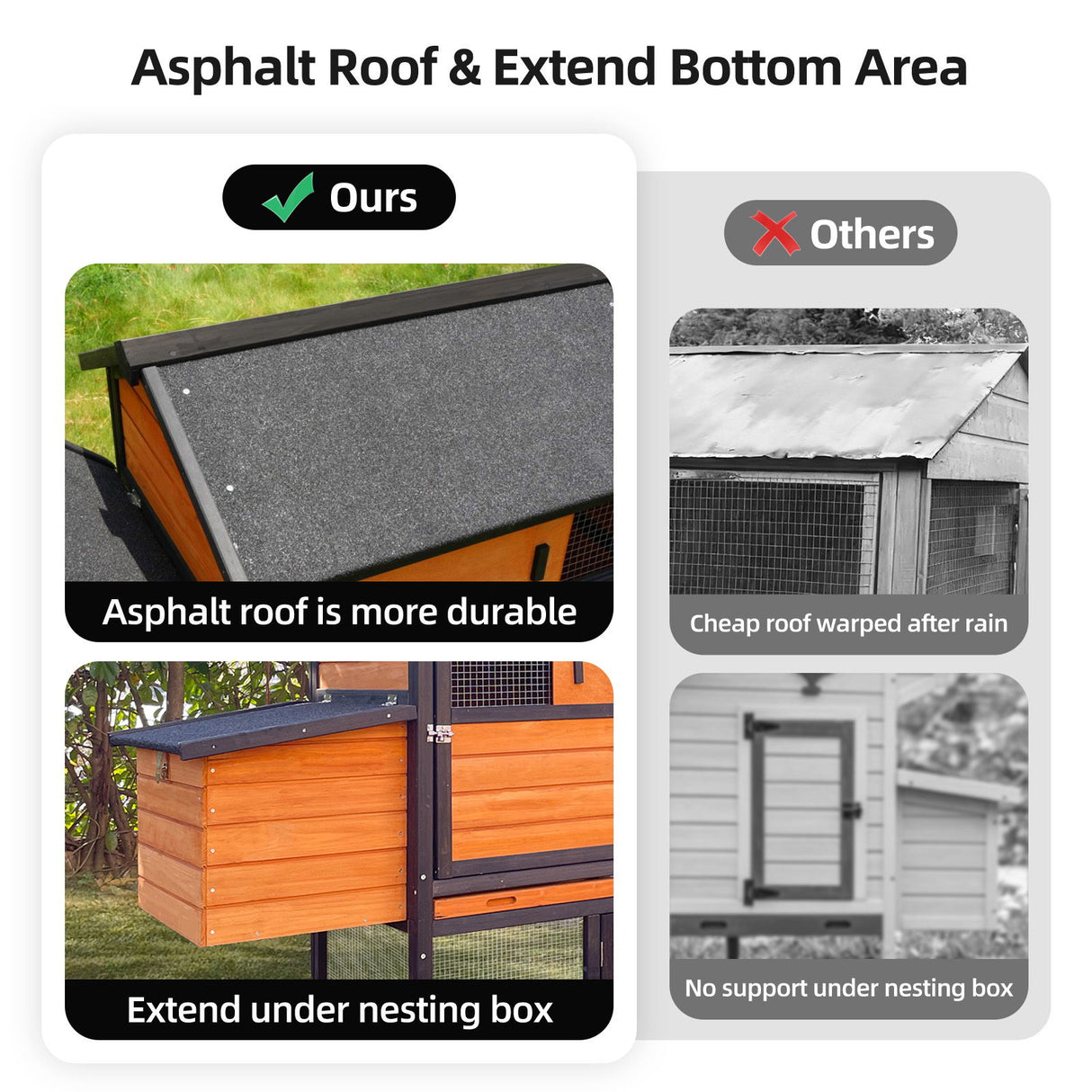 Chicken Coop, Large Outdoor Hen House With Run And Nesting Box Poultry Cage